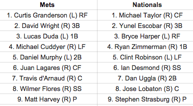 Game 3: Mets at Nationals, 12:35 pm ET